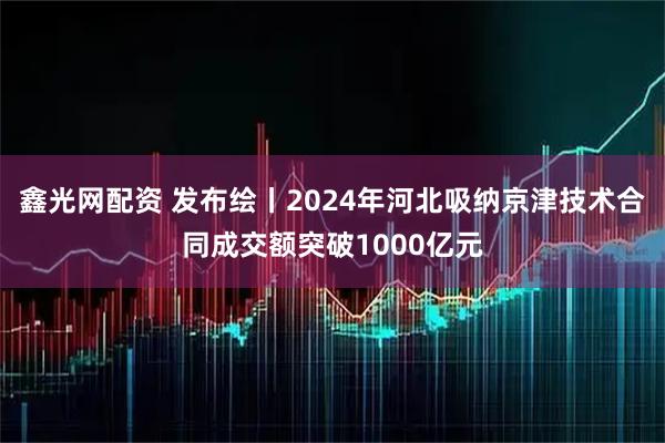 鑫光网配资 发布绘丨2024年河北吸纳京津技术合同成交额突破1000亿元
